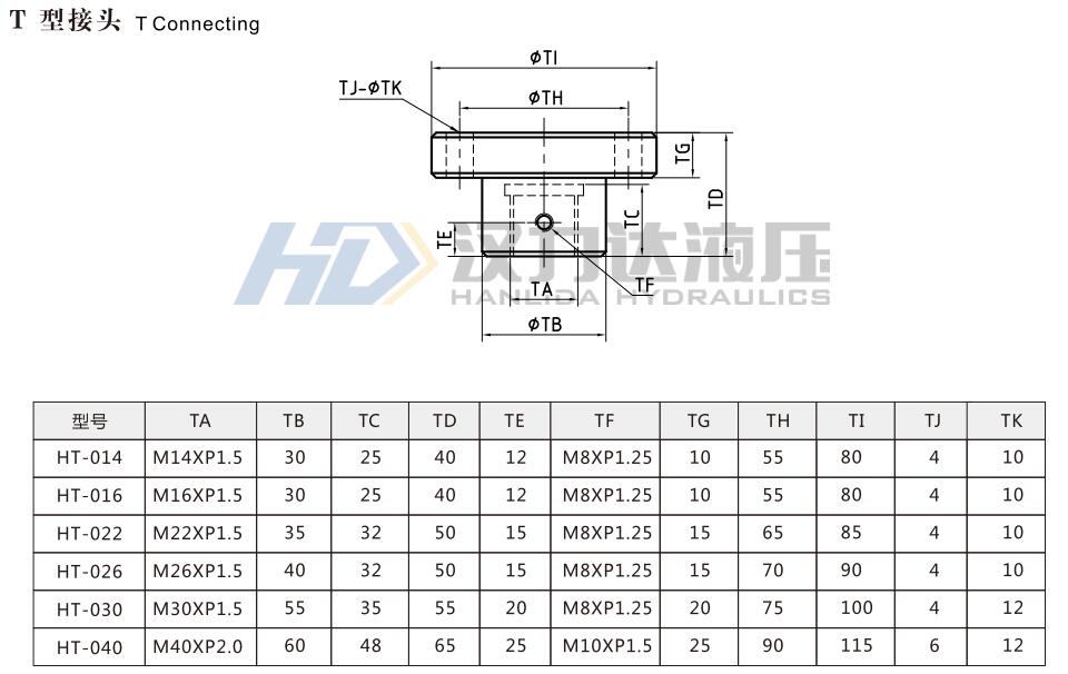 MOB轻型拉杆液压缸T型接头外形尺寸.jpg